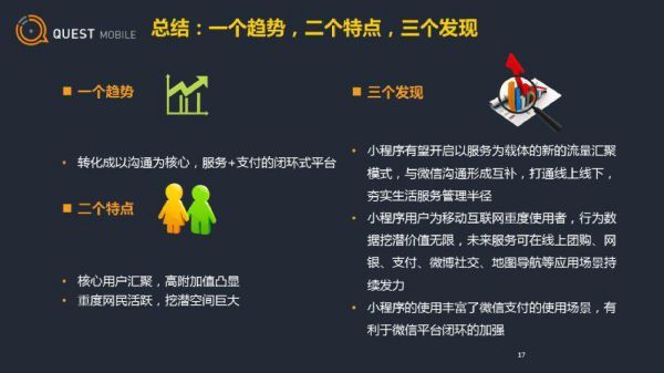 怎么选？看成立时间，靠谱程度大不同