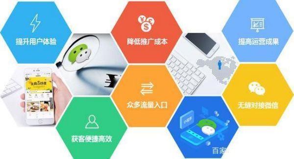 微信怎么制作自己的小程序(要收费吗)