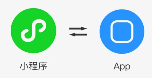 如何开发一个小程序(如何开发一个小程序游戏)