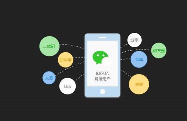 惠州商城小程序开发公司：打造高效电商平台的最佳选择