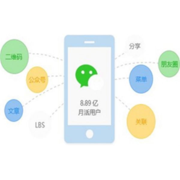 惠州微信小程序开发：从创意设计到上线一站式服务