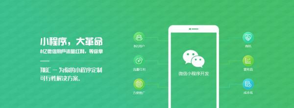 惠州小程序定制公司，专业开发，快速上线，提升效率