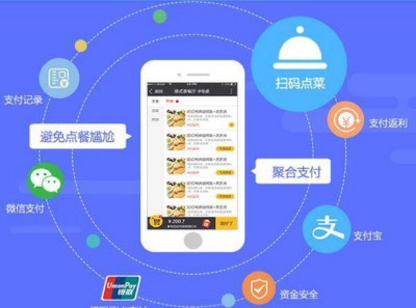 最佳小程序免费制作平台,轻松创建高效企业应用 最佳小程序免费制作平台,轻松创建高效企业应用